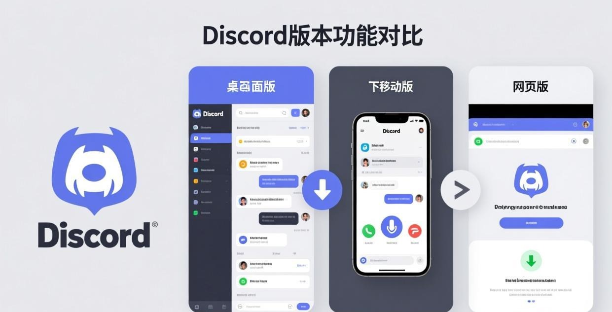 Discord mobile download功能详解